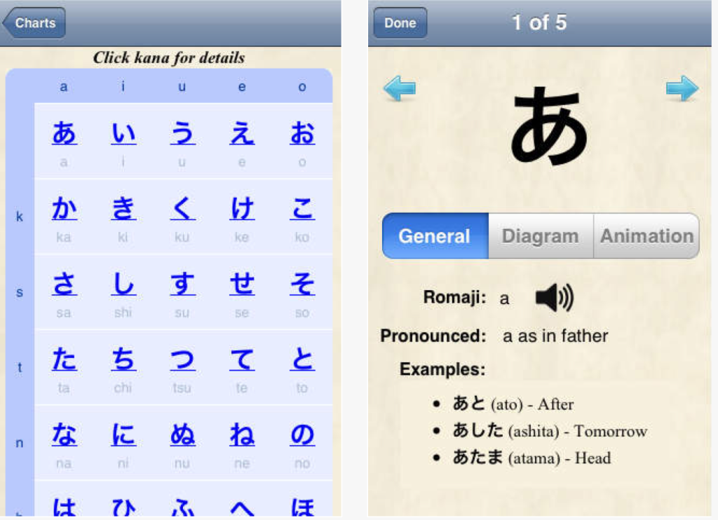 13 Best Japanese Learning Apps for iOS &amp; Android