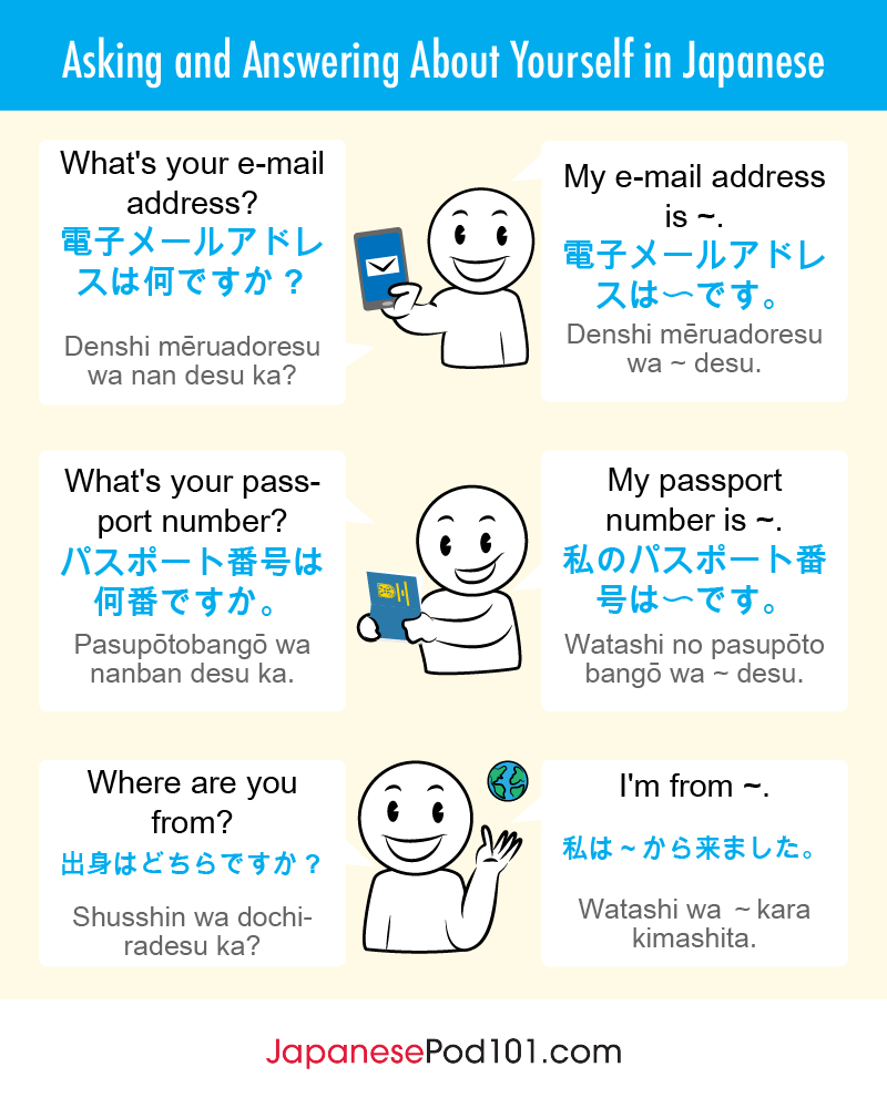 learn japanese with pictures - sample