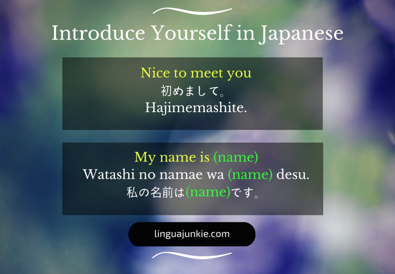 introduce yourself in Japanese linguajunkie.com