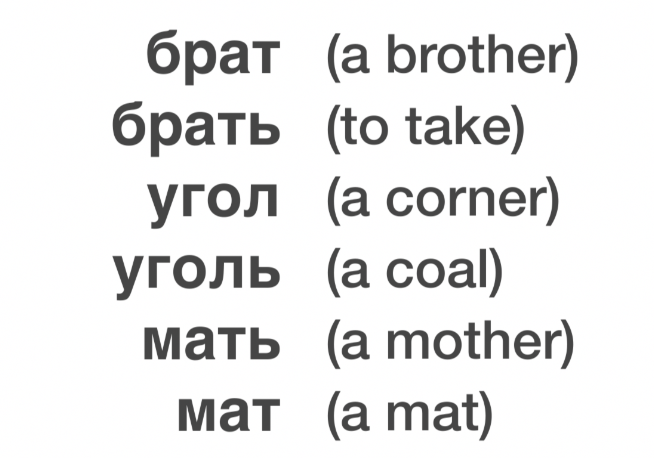 Russian Pronunciation GuideRussian Pronunciation Guide