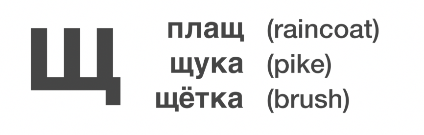 Russian Pronunciation Guide