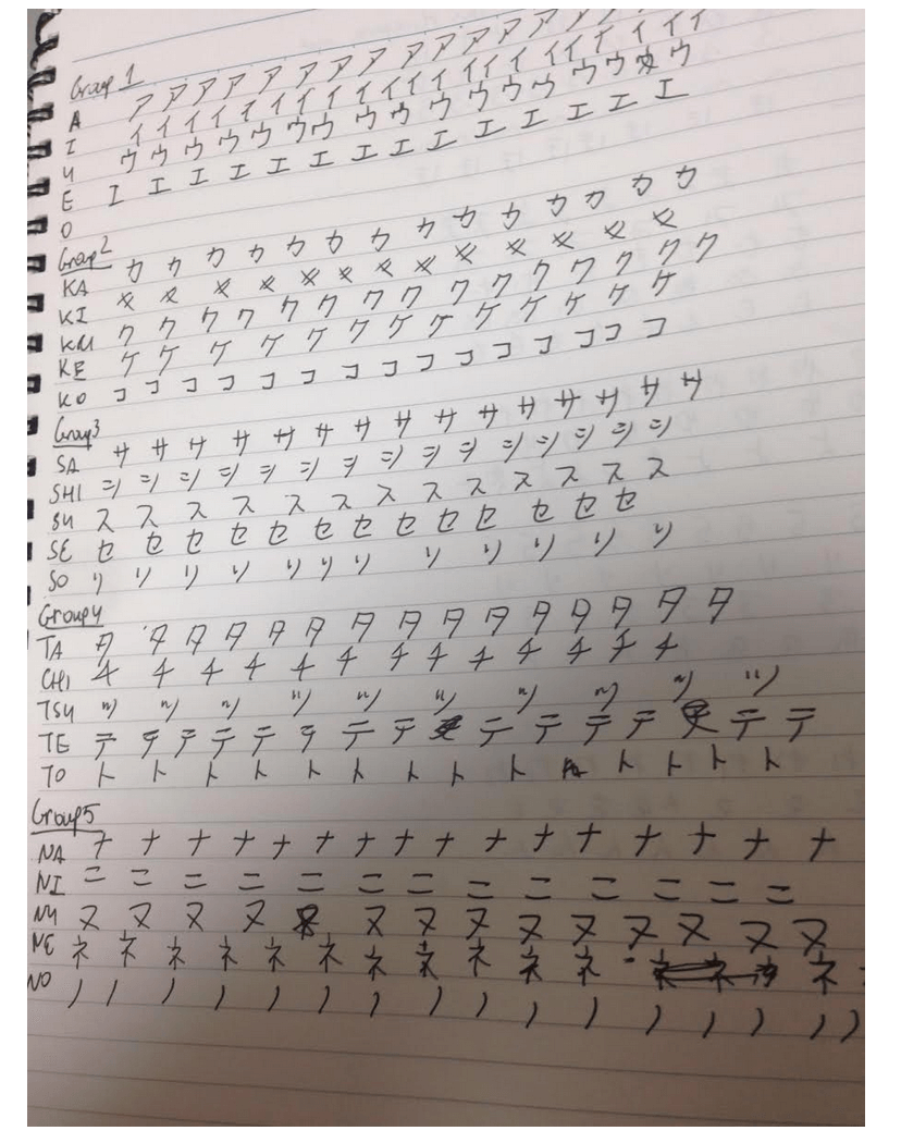 learn katakana