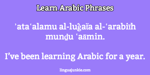 how to introduce yourself in arabic