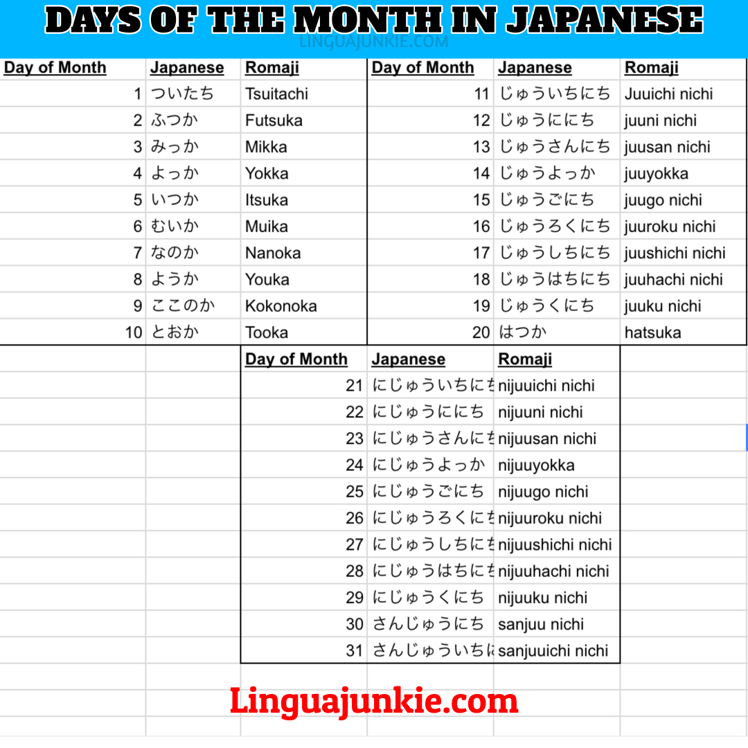 days of month in japanese