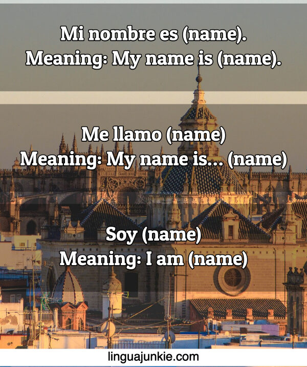 introduce yourself in spanish
