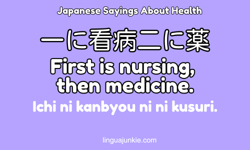 First is nursing, then medicine.