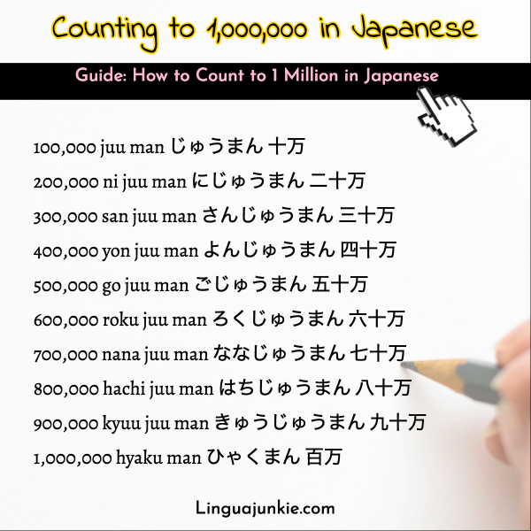 million in japanese (1)