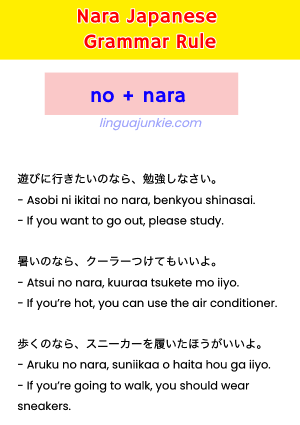 nara japanese grammar (1)