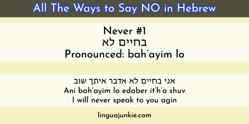 say no in hebrew