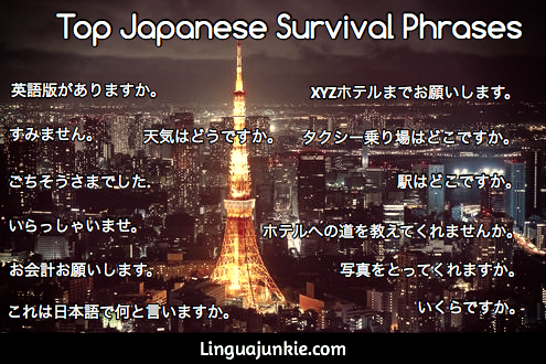 Japanese Survival Phrases by Linguajunkie.com