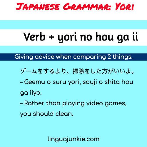 yoru japanese grammar